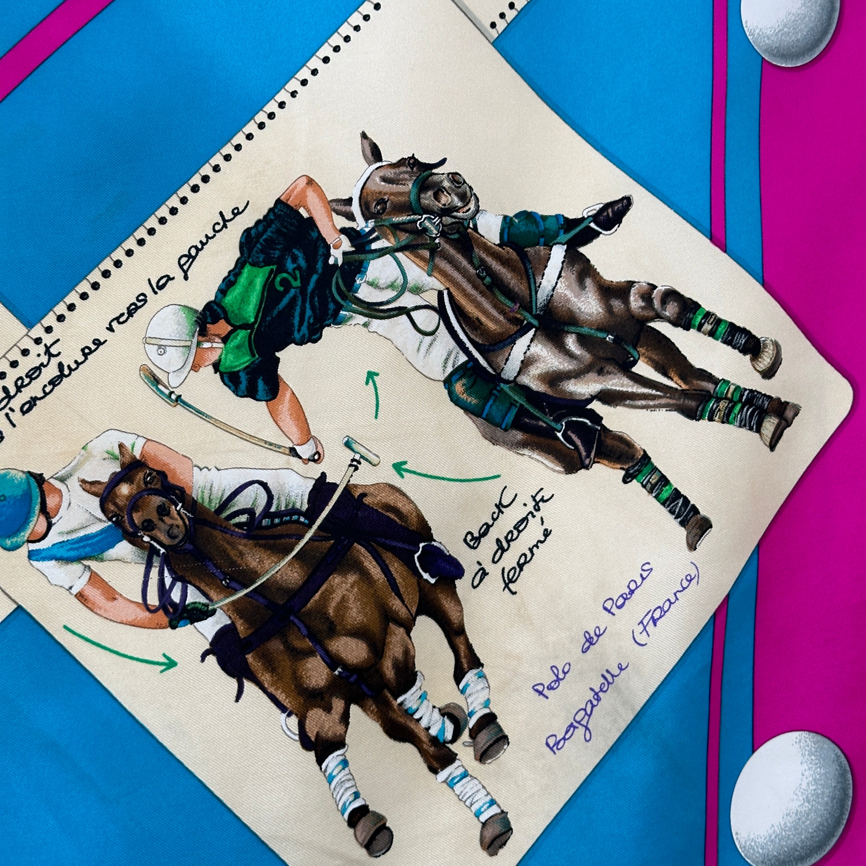 dessin decrivant une position du polo 